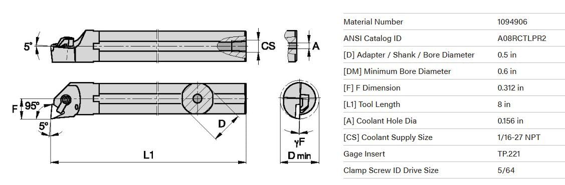 KENNAMETAL 1/2 Dia A08-CTLPR2 COOLANT INDEXABLE Boring BAR TP.221 Inserts .5 - DM2220BH5