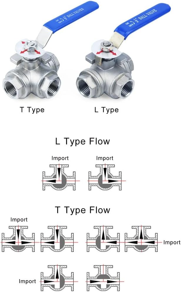 Garden Tap Connector Water Pipe Connectors, Stainless Steel 3-Way Ball Valve,T-Type L-Type 1/4' 3/8' 1/2' 3/4' 1' DN8- DN50 BSPT Female Thread Ball Valvees,1(T Type,DN10)