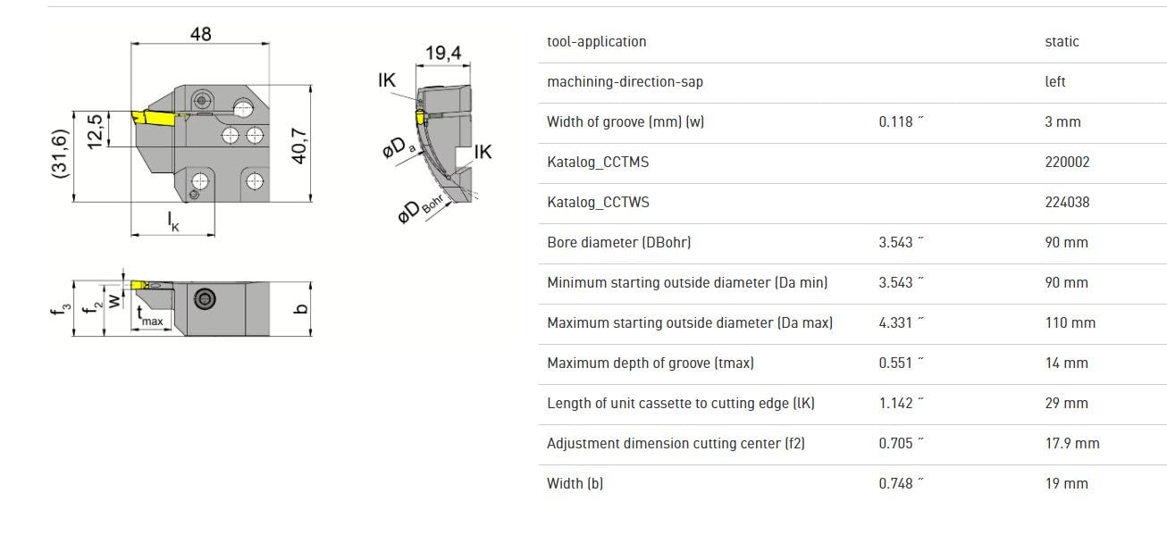 PH Horn PH 1 1/2 Shank Dia LBU224.1500.K1 Carbide INDEXABLE Boring BAR 1.5 - NS3687DZ5