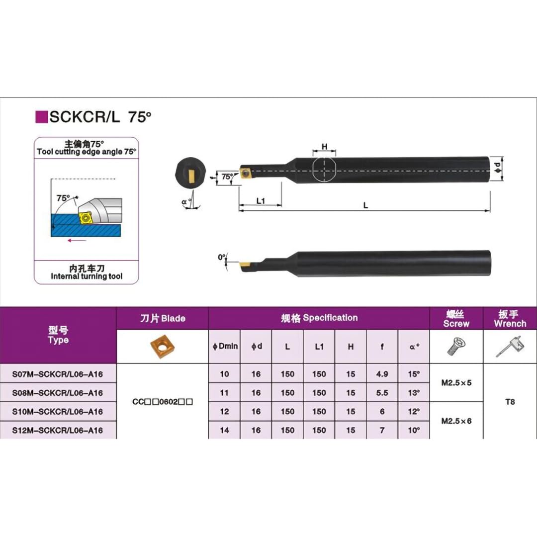 1pc S07K-SCKCR06 S08K-SCKCR06 S10K-SCKCR06 S12M-SCKCR06 A16 Screw-Type Internal Tools Holder Boring Bar SCKCR Small Head Shank(no Insert)(S12M-SCKCR06-A16)