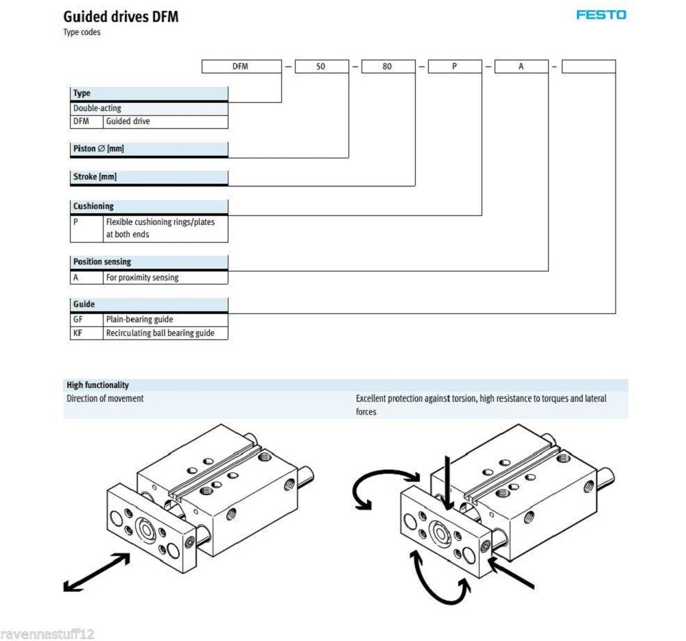 FESTO DFM-25-50-P-A-GF (170851), 1.5-10 BAR, 25 MM BORE, 50 MM STROKE, DOUBLE-ACTING, ELASTIC CUSHIONING RINGS/PADS AT BOTH ENDS, G1/8 PNEUMATIC CONNECTION, GUIDED ACTUATOR, NBR SEALS, SERIES DFM, SLI
