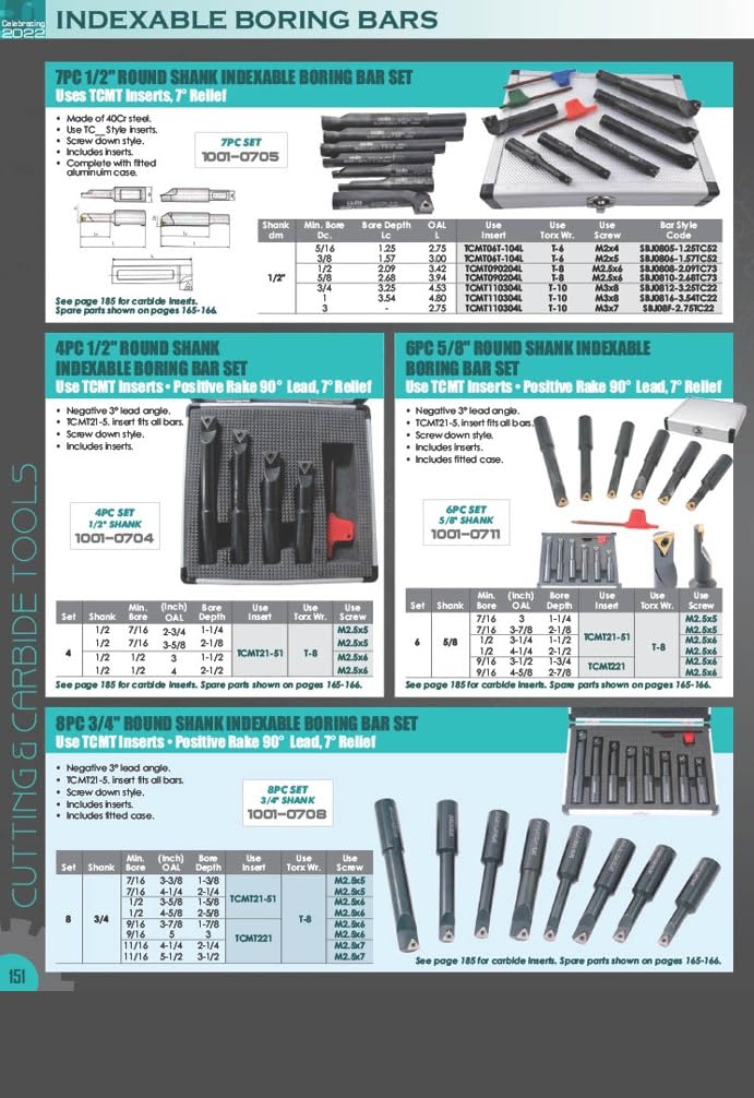 HHIP 1001-0718 7 Piece 18mm Round Shank Indexable Boring Bar Set
