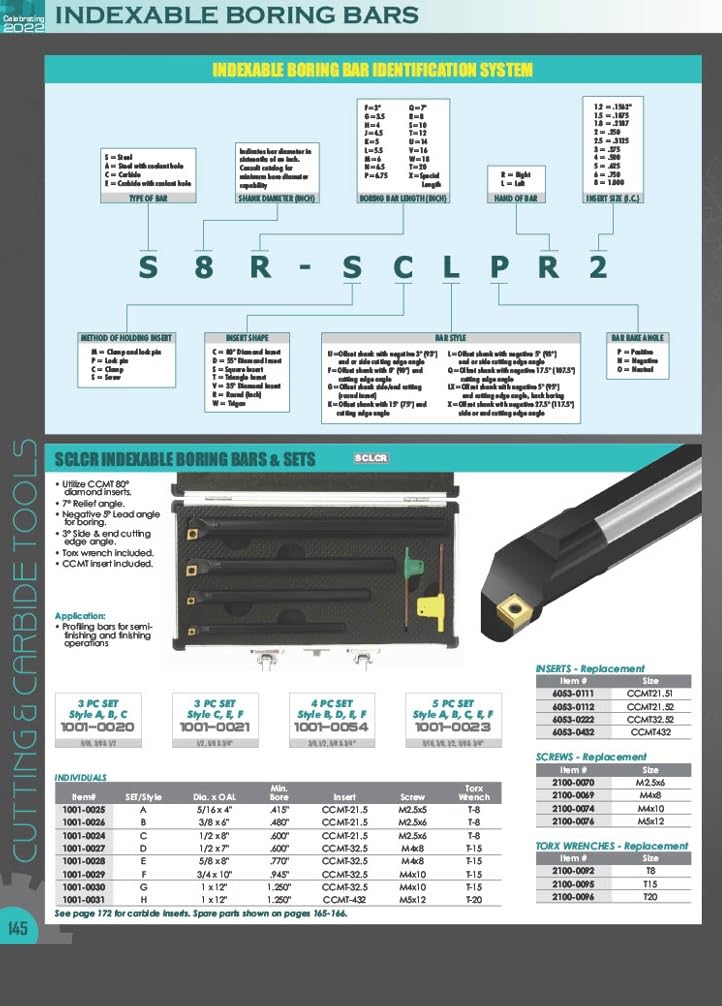 HHIP 1001-0699 4 Piece SCLCR2 Index Boring Bar Set with Coolant Thru & 10 Inserts (5/16-3/8-1/2&5/8 Inch)