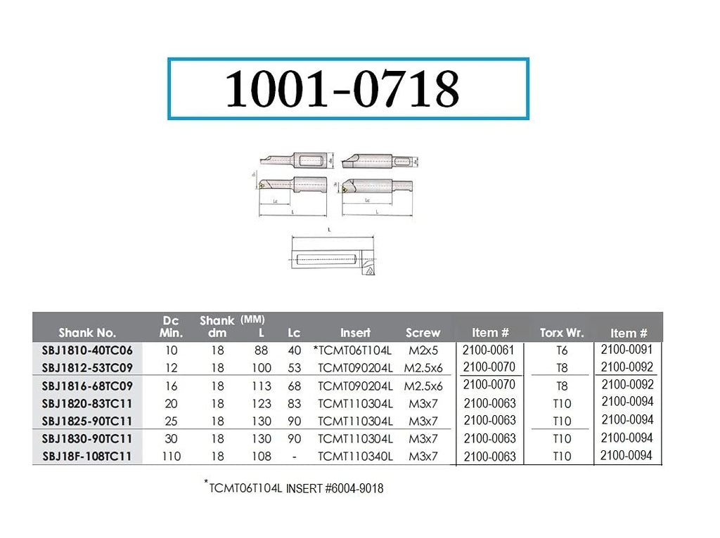 HHIP 1001-0718 7 Piece 18mm Round Shank Indexable Boring Bar Set