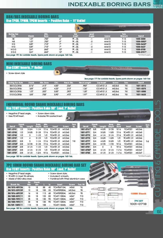 HHIP 1001-0705 7 Piece 1/2' Round Shank Indexable Boring Bar Set