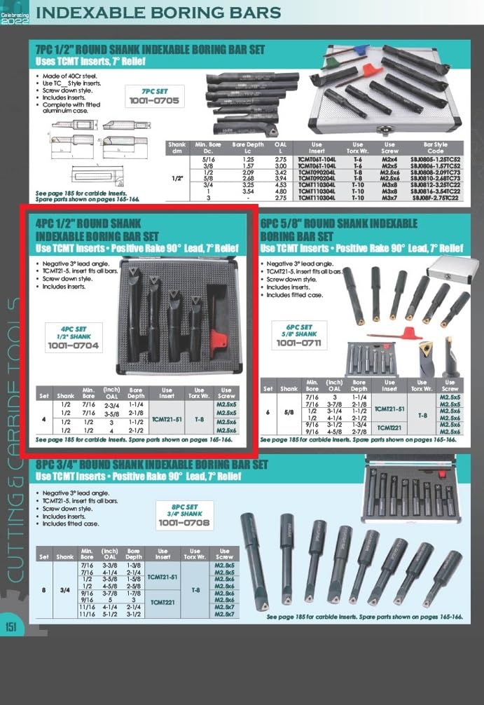 HHIP 1001-0704 4 Piece 1/2 Inch Round Shank Indexable Boring Bar Set