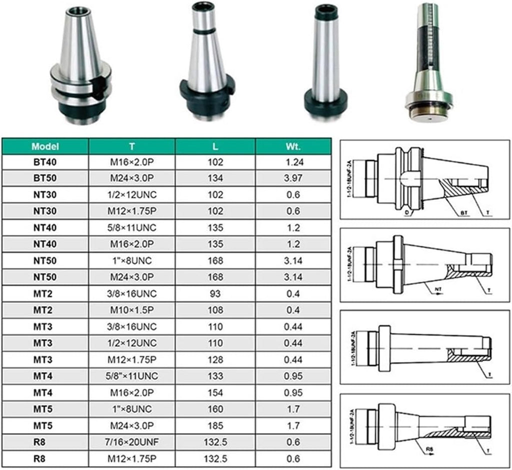 F1 Boring Head MT2 MT3 MT4 C20 C25 BT30 BT40 NT30 NT40 R8 F1 2 3 inch 50mm 75mm milling Head F1 Machine clamp Boring bar(BT30-(F1-50)-5pcs)