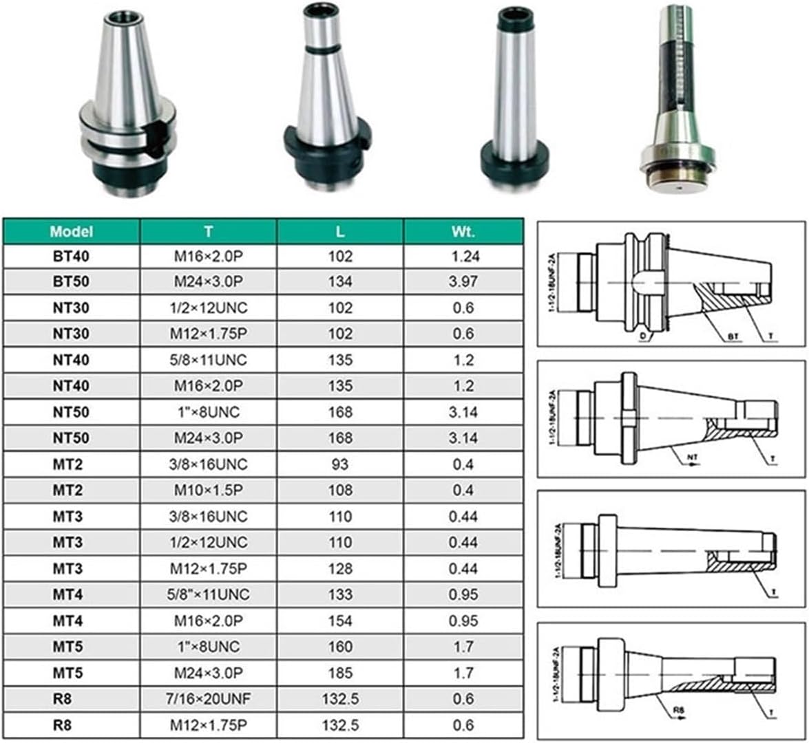 F1 Boring Head MT2 MT3 MT4 C20 C25 BT30 BT40 NT30 NT40 R8 F1 2 3 inch 50mm 75mm milling Head F1 Machine clamp Boring bar(BT30-(F1-75)-7pcs)