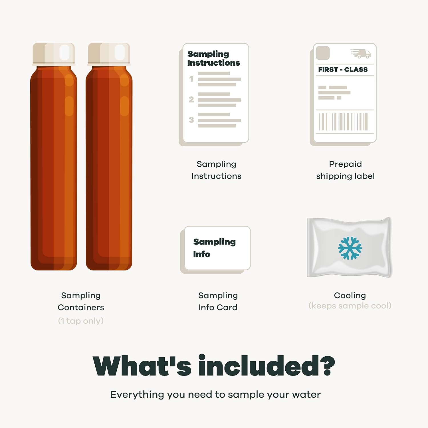 Tap Score Haloacetic Acids in Water Test Kit | Specialized EPA Certified Drinking Water Labs | #1 Best Home Water Test 2021-24 NYT Wirecutter | 100% Unbiased