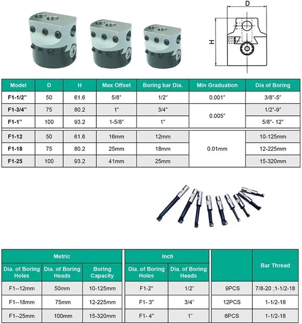 MT3 M12 Arbor F1-12 50mm Boring Head and 9pcs 12mm Boring Bars, Boring Head Set