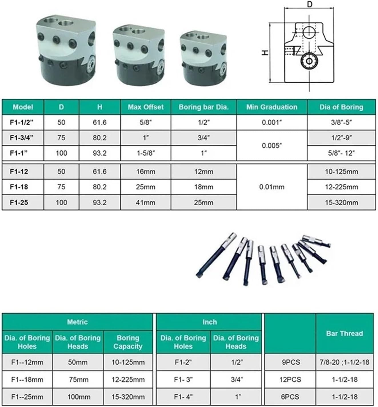MT3 M12 Arbor F1-12 50mm Boring Head and 9pcs 12mm Boring Bars, Boring Head Set