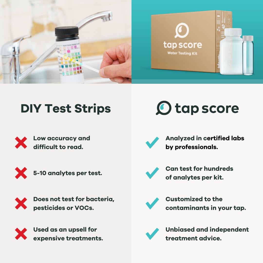 Ultimate Home Water Test Kit for Drinking Water | Tests for 250+ Parameters Like Lead, Bacteria, and VOCs | EPA Certified Well or Tap Water Test