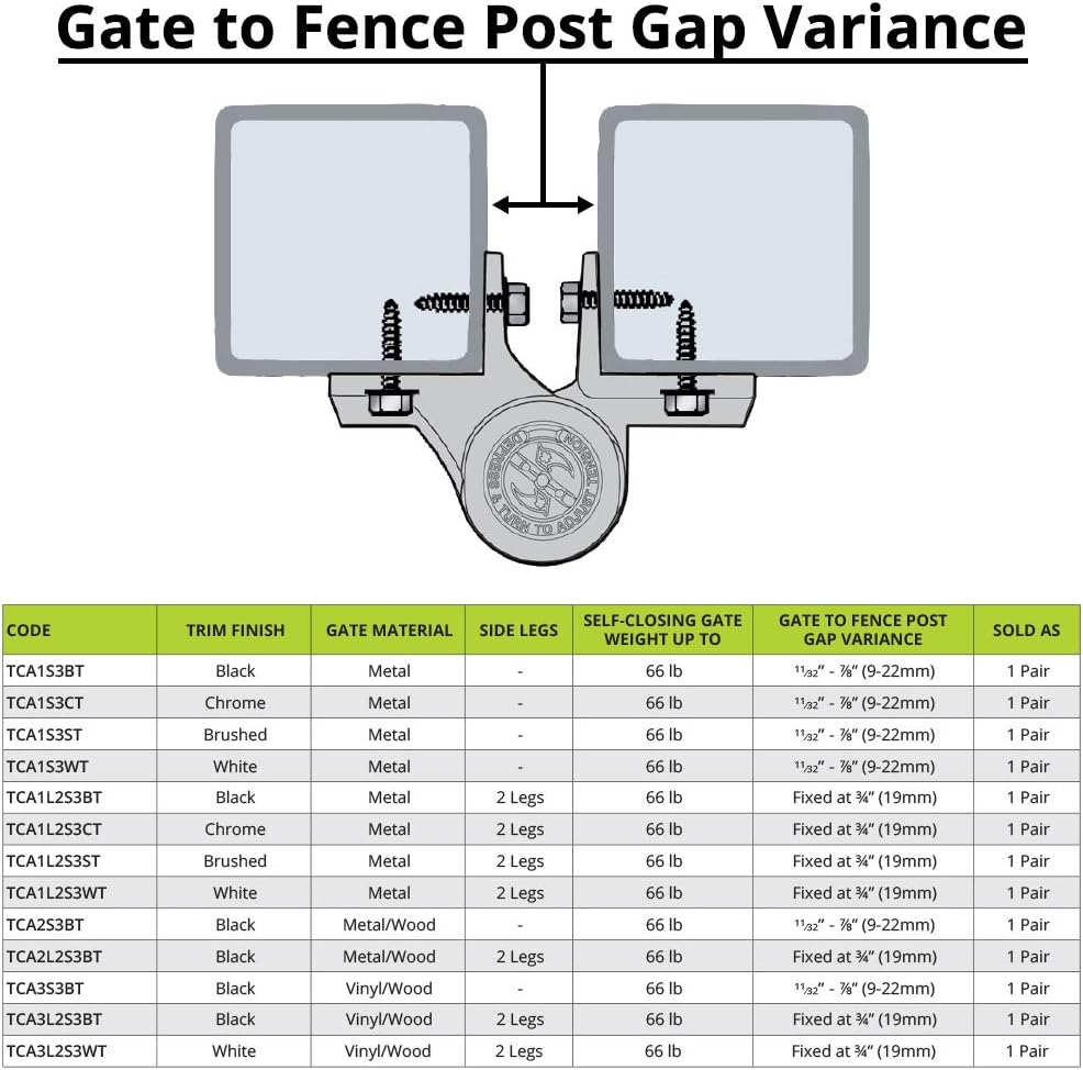 D&D Technologies MLTPTCA1CAPSPKA Pool Safety Gate Hardware Kit with MagnaLatch Top Pull 20-inch Gate Latch, Self-Closing TruClose Hinges and Safety Cap for Child Protection & Spacer for 2' Gate Gaps