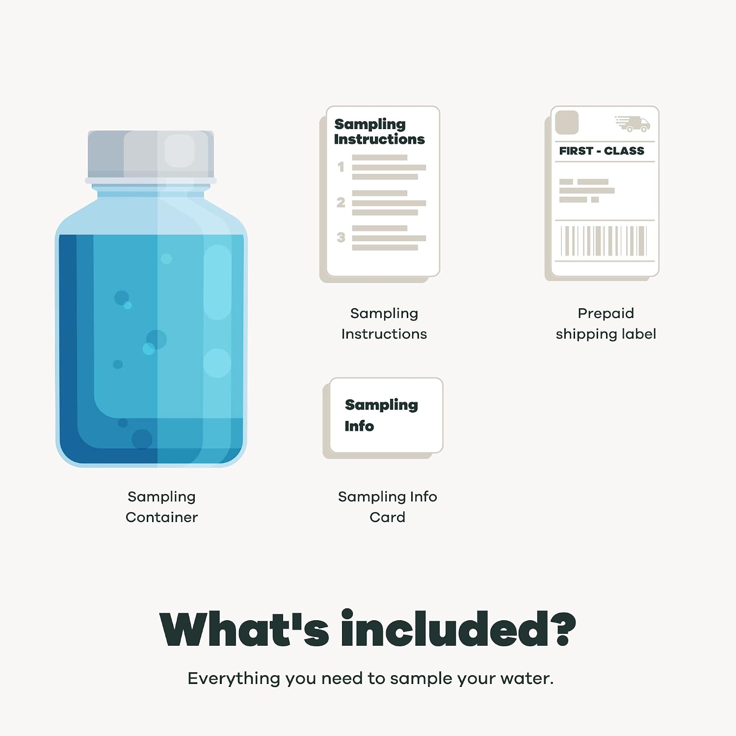 Tap Score Perchlorate in Water Test Kit | Well or City | Full Report | EPA Certified Drinking Water Labs | #1 Best Home Water Test 2021-24 NYT Wirecutter | 100% Unbiased