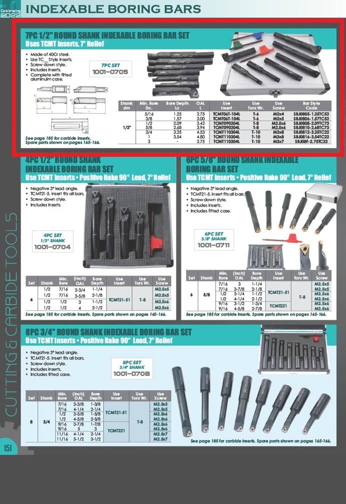 HHIP 1001-0705 7 Piece 1/2' Round Shank Indexable Boring Bar Set