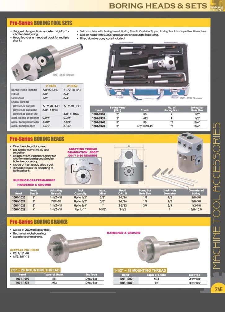 HHIP 1001-0704 4 Piece 1/2 Inch Round Shank Indexable Boring Bar Set