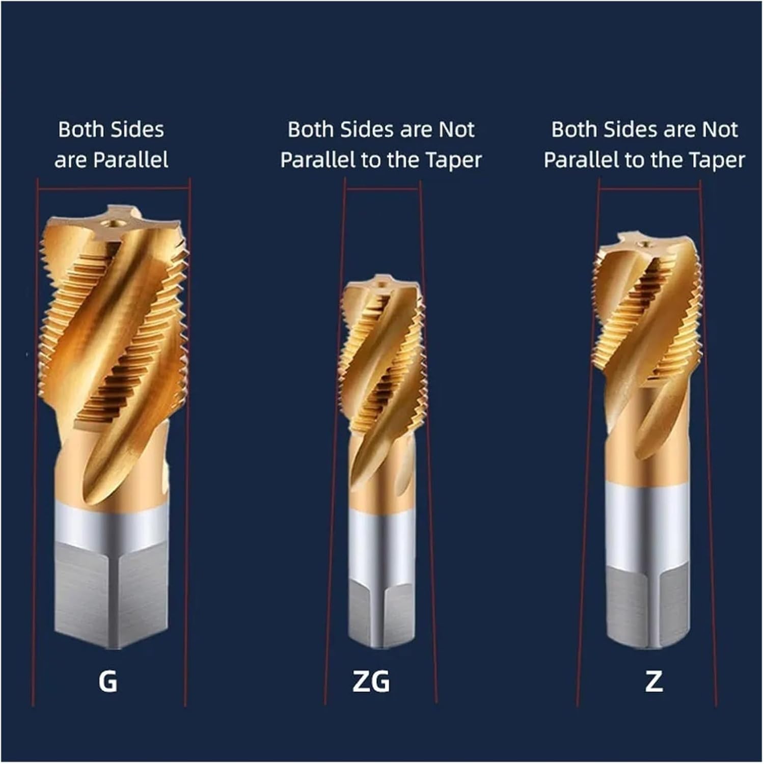 Pipe Tap Set Pipe Threading Tap G NPT RC PT ZG HSS CO Spiral Straight Flute Fluteless Cobalt Machine Metal CNC Tool(Spiral Flute,G 1)