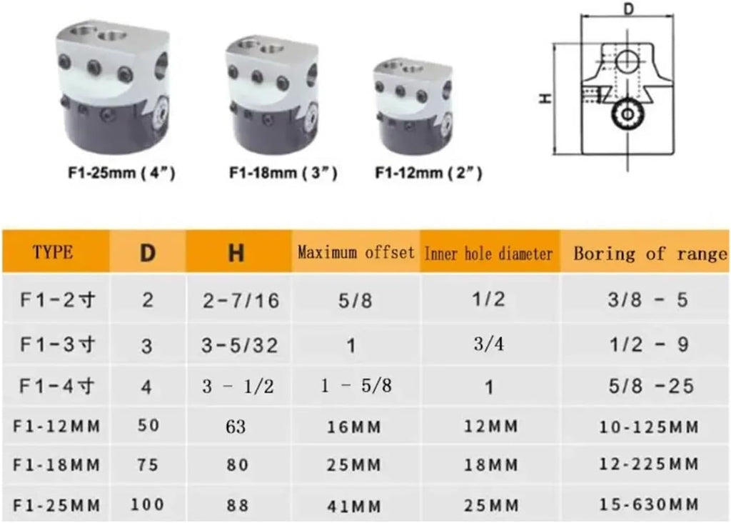 4inch 100mm F1 Type Boring Head 25mm Lathe Boring Bar Milling Holder For MT2 MT3 R8 Shank Milling Machine Tools + Hex Wrenche