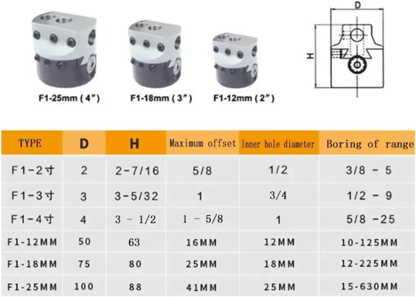 4inch 100mm F1 Type Boring Head 25mm Lathe Boring Bar Milling Holder For MT2 MT3 R8 Shank Milling Machine Tools + Hex Wrenche