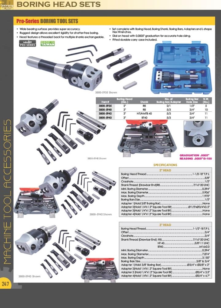 HHIP 1001-0708 8 Piece 3/4 Inch Round Shank Indexable Boring Bar Set