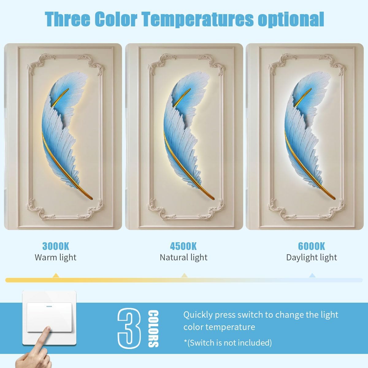 LED Wall Lamp Dimmable Wall Sconce Lights Fixtures Blue Feather Sconce Light 3000K-6000K Modern Feather Lamp Elegant Wall Mount Lamp Resin Deco Lighting for Bedroom Living Dining Room
