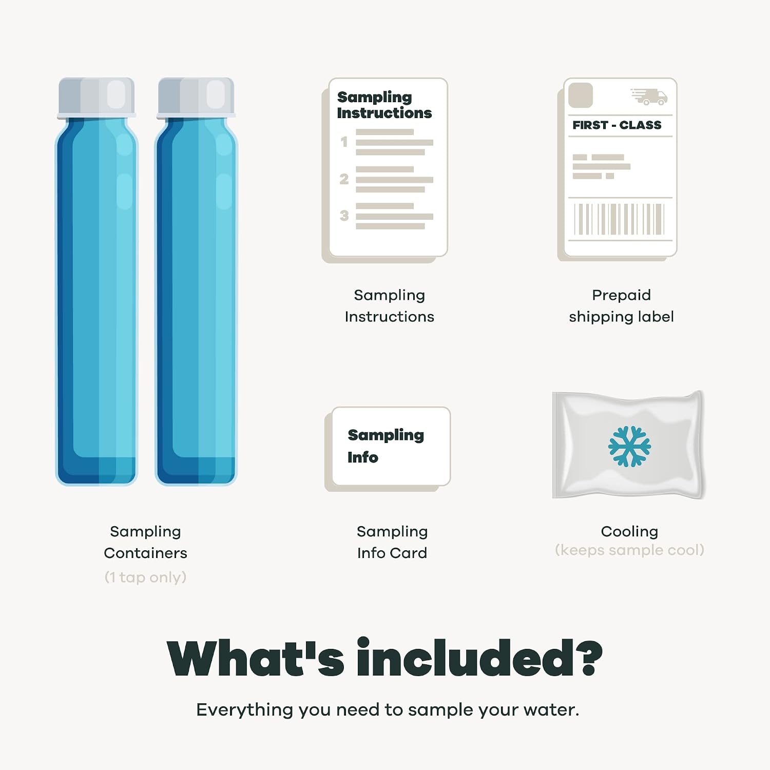Tap Score Radon in Water Test Kit | Well or City | Full Report | EPA Certified Drinking Water Labs | #1 Best Home Water Test 2021-24 NYT Wirecutter | 100% Unbiased