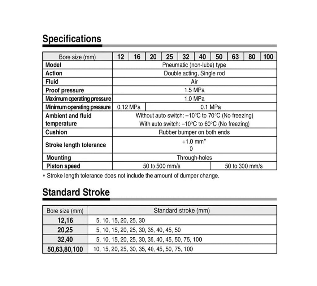 Thin Type Cylinder with Guide bar CDQMB40 Double Acting Compact Cylinder CDQMB40-20 CDQMB40-25 CDQMB40-50 Cylinder(CDQMB40-100)