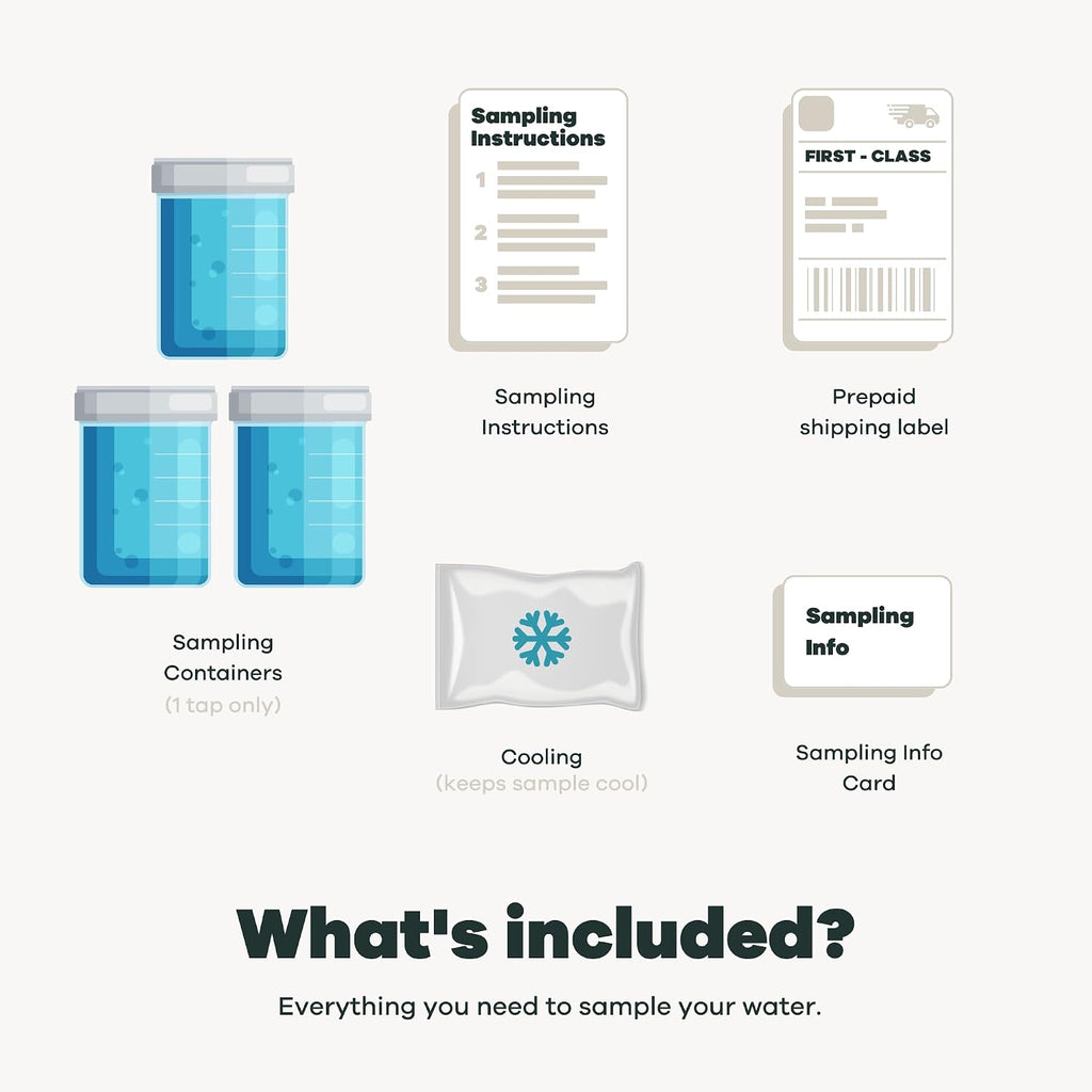 Biofilm Bacteria in Water Test Kit | Well or City | Full Report | EPA Certified Drinking Water Labs | #1 Best Home Water Test 2021-24 NYT Wirecutter | 100% Unbiased