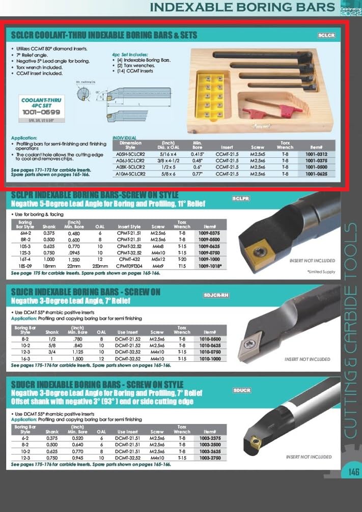 HHIP 1001-0699 4 Piece SCLCR2 Index Boring Bar Set with Coolant Thru & 10 Inserts (5/16-3/8-1/2&5/8 Inch)