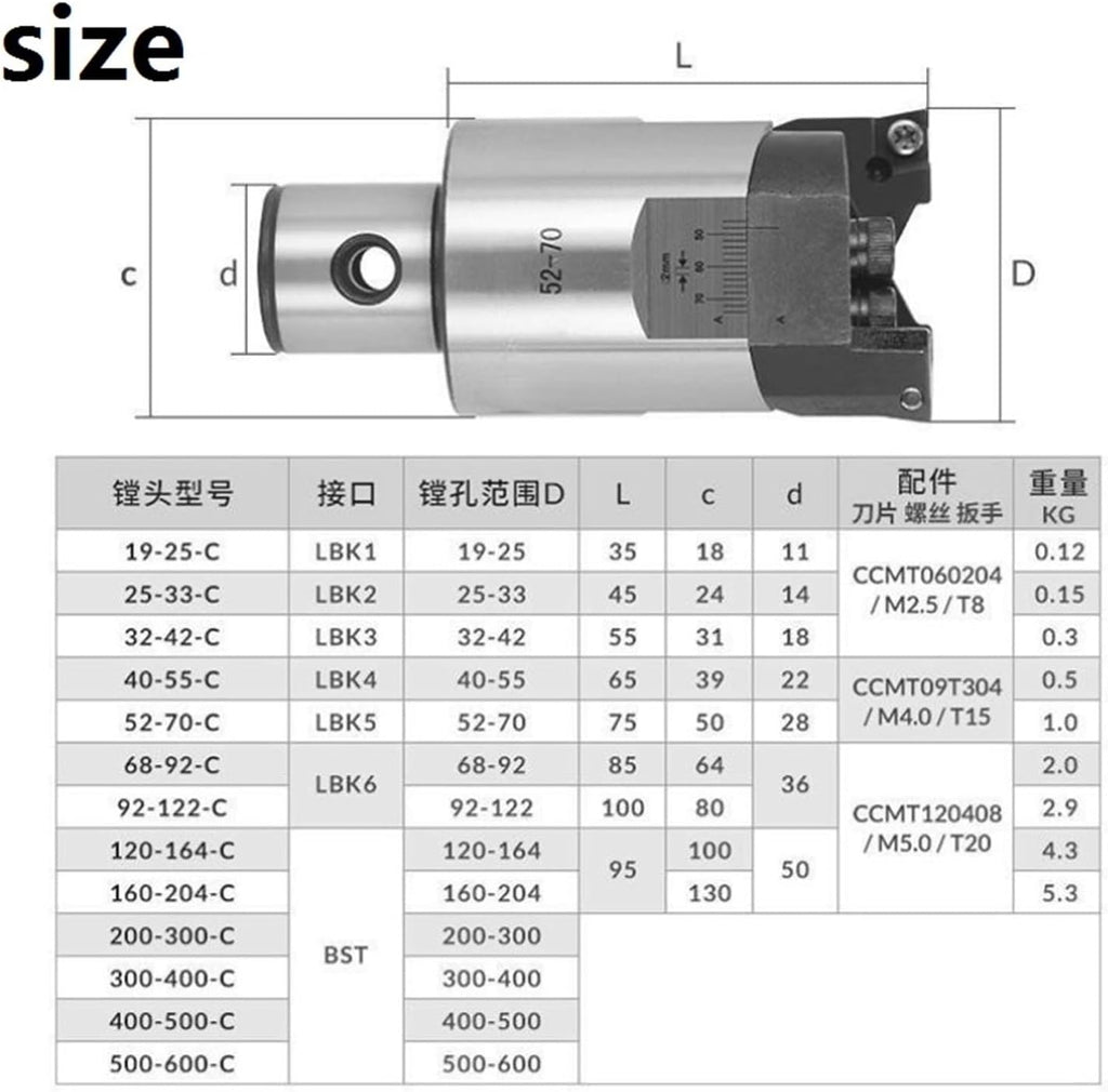Double Edged Boring Tool 1pcs RBH Double-Edged CNC Adjustable BT30 BT40 SK40 Tool Holder Boring Bar Cutter Handle LBK Rough Head(RBH40-55)