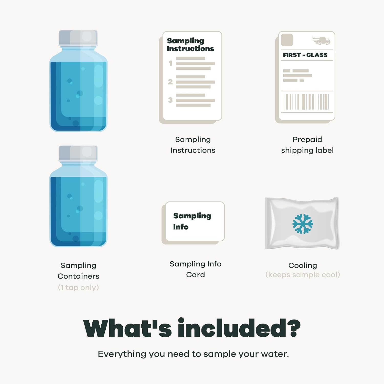Professional PFAS Test for Drinking Water | Certified Tap Score Home Kit | Mail-in Lab Analysis | Easy Sampling, Shipping Included | EPA Testing Method