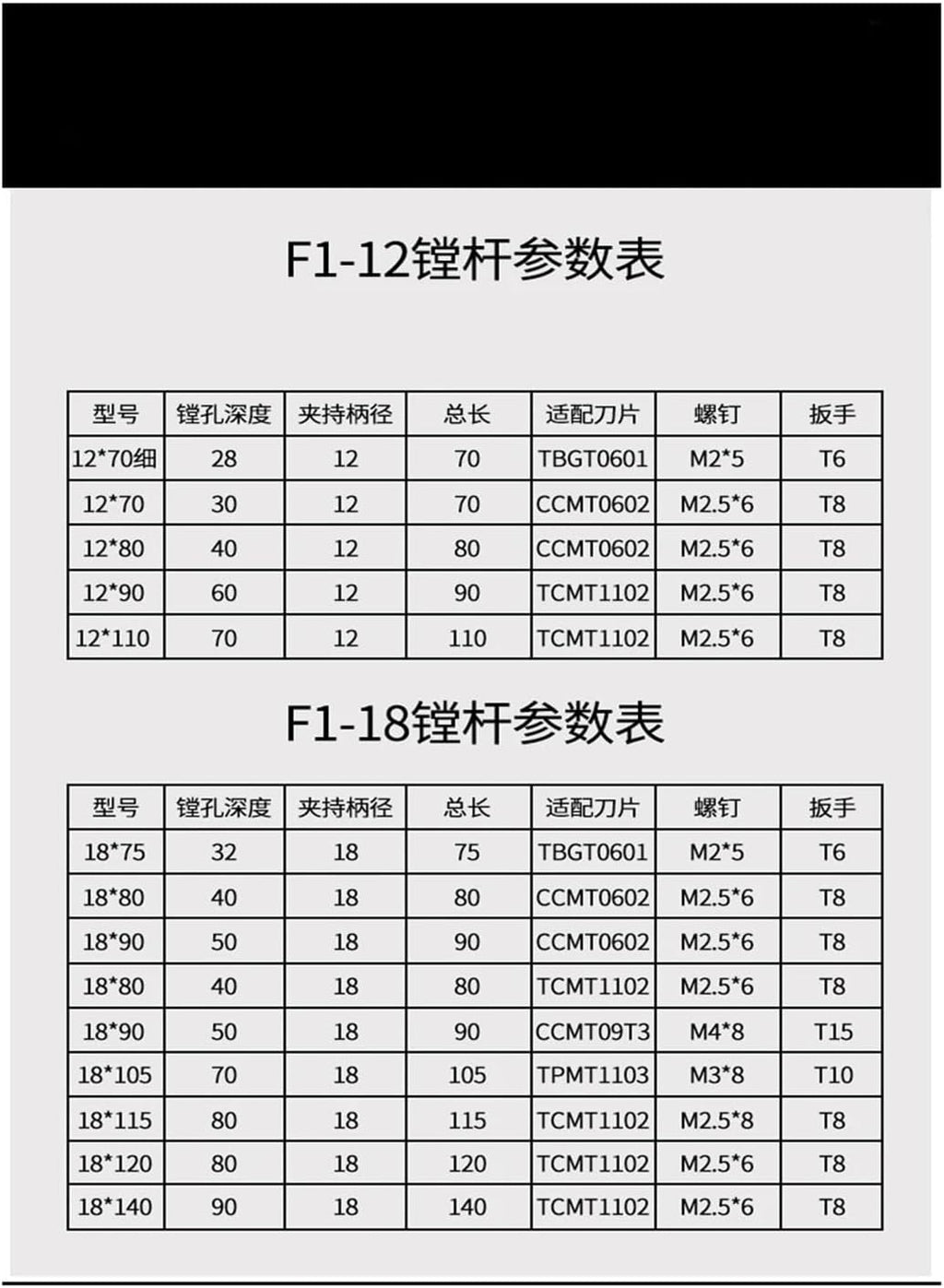 F1 Boring Head MT2 MT3 MT4 C20 C25 BT30 BT40 NT30 NT40 R8 F1 2 3 inch 50mm 75mm milling Head F1 Machine clamp Boring bar(NT40-(F1-50)-5pcs)