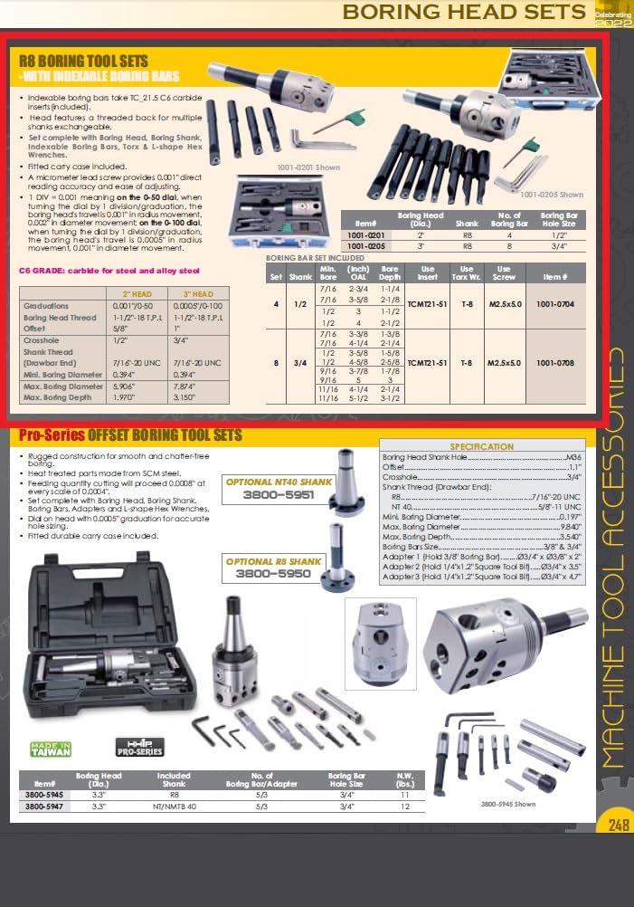 HHIP 1001-0704 4 Piece 1/2 Inch Round Shank Indexable Boring Bar Set