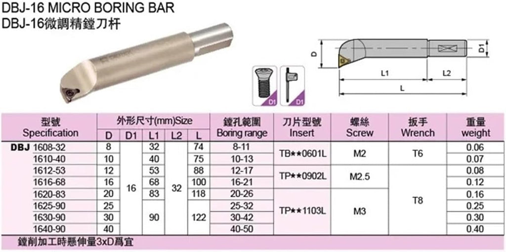 SBJ1630-90 Nbj16/CBI Precision Boring Heads And With Boring Bar SBJ1630 Boring Range 30-42mm