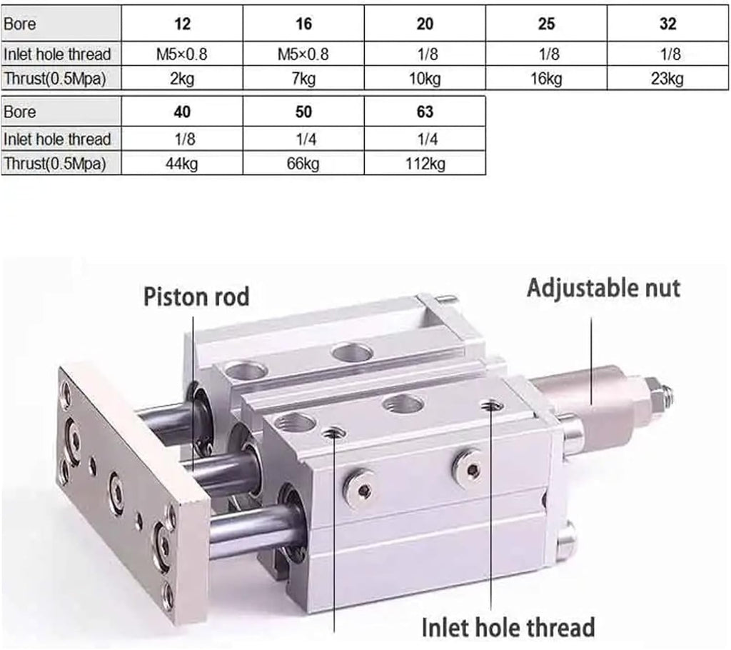 Three Bar Three-axis Adjustable Pneumatic Cylinder Bore 20-20/30/40/50/75/100/150mm(Stroke 20-20mm)