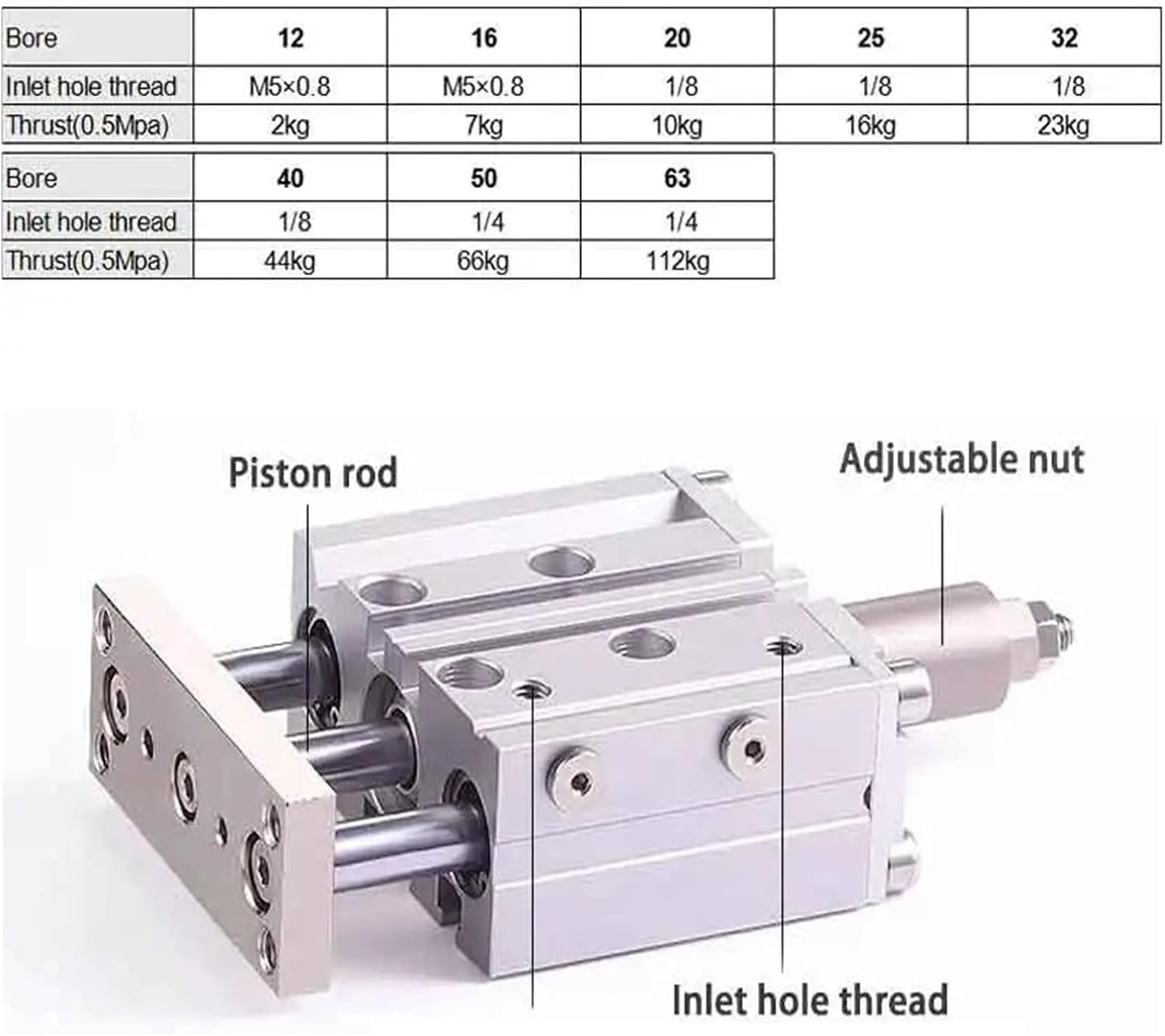 Three Bar Three-axis Adjustable Pneumatic Cylinder Bore 20-20/30/40/50/75/100/150mm(Stroke 20-20mm)