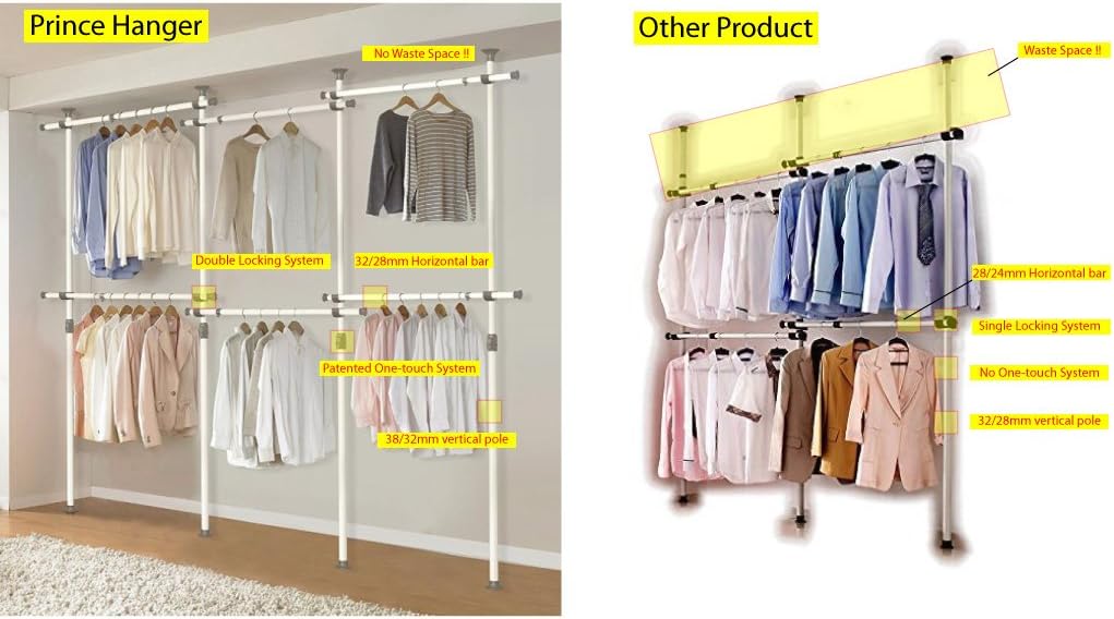 PRINCE HANGER Tension Pole Closet System — No-Renovation Hanging Storage Rack, 6-Tier Expandable Design (PHUS-0072)