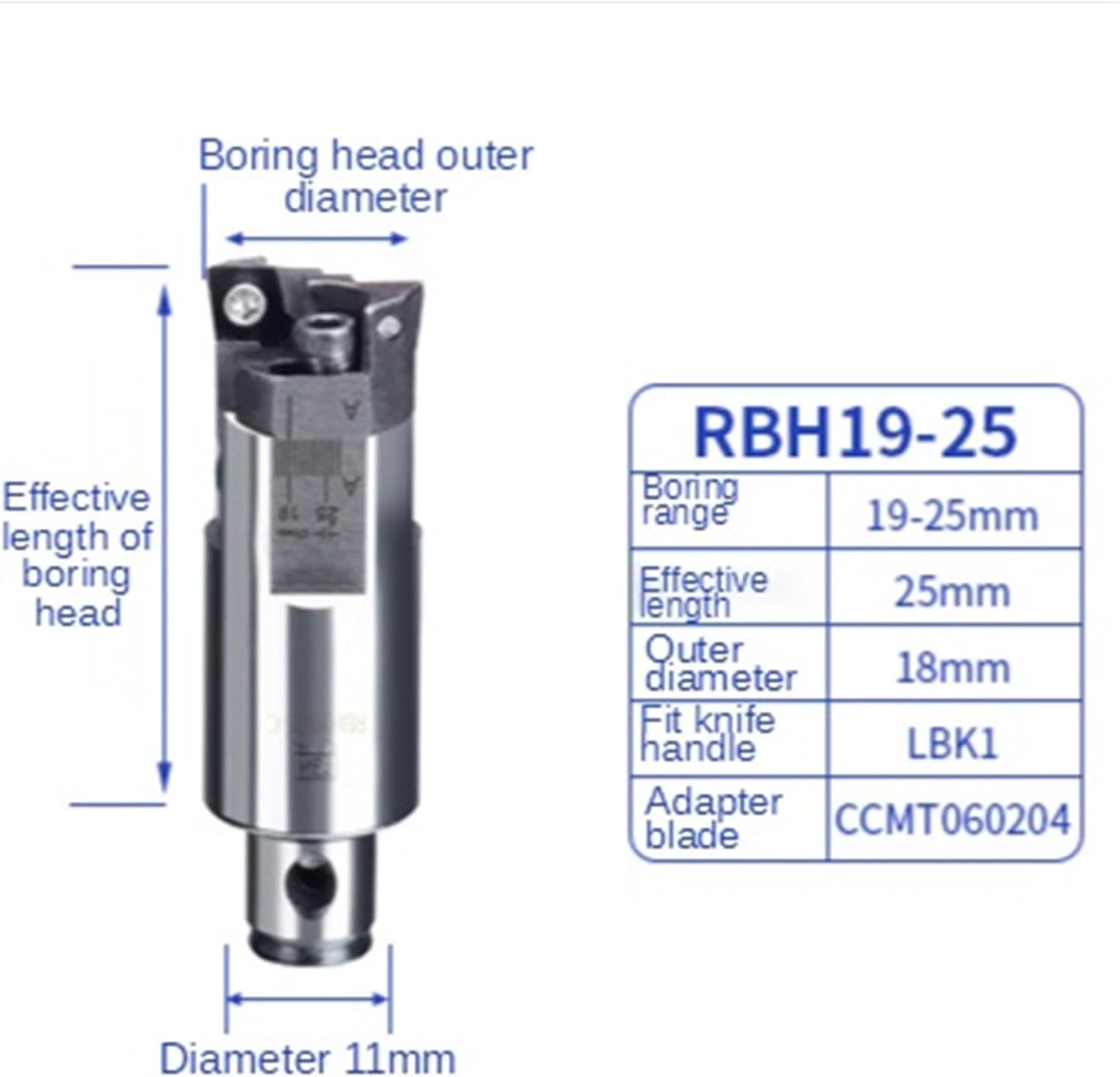 Double Edged Boring Tool 1pcs High precision RBH Twin bit RBH19-25 25-33 32-42 40-55 52-70 Twin-bit Rough Boring Head used for deep holes boring tool(RBH32 42)