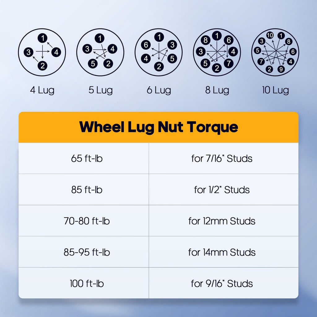 OCPTY 4PCS 5x5.5 to 6x5.5 Wheel Adapters 2 inch 1/2' Studs 108mm Hub Bore Forged Hub Centric Wheel Adapters 5 Lug fit for B1500 for Bronco for CJ3 for CJ5 for CJ5A for CJ6 for CJ6A