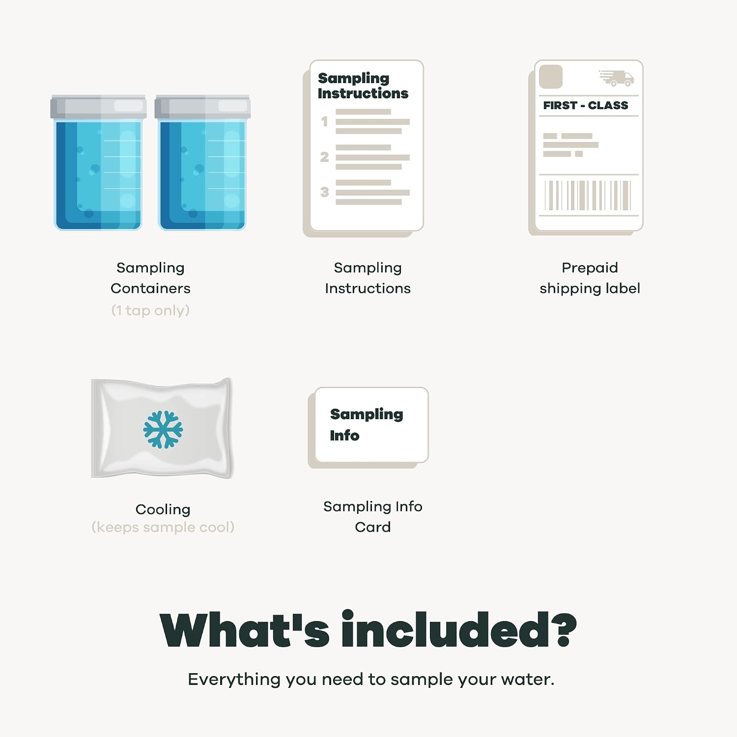 Tap Score Mold and Fungus in Water Test Kit | Specialized EPA Certified Drinking Water Labs | 100% Unbiased | #1 Best Home Water Test 2021-24 NYT Wirecutter