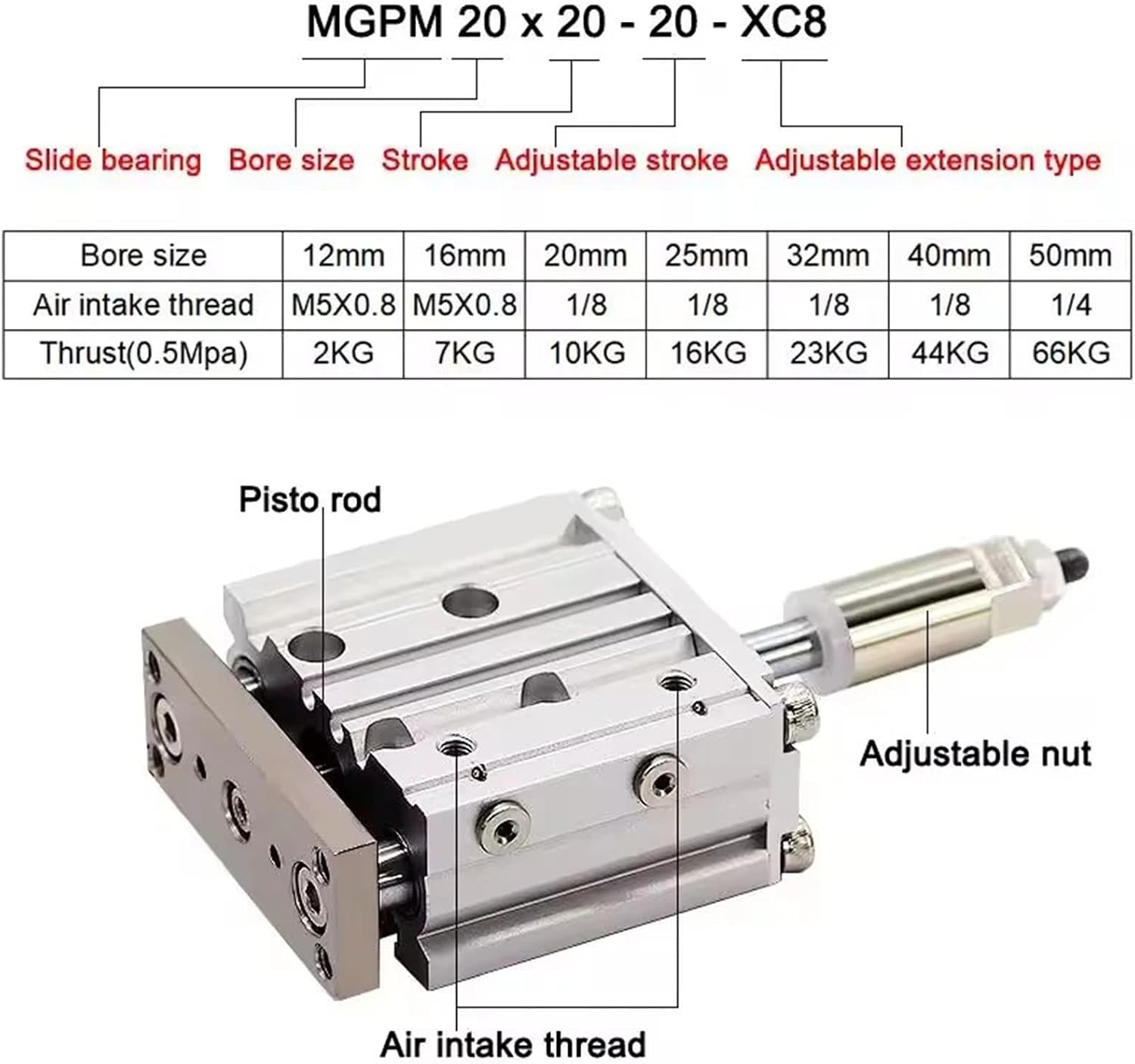 Pneumatic Cylinder Adjustable Stroke Type Three Bar Three-axis with Magnet MGPM12/16/20/25/32/40/50 Stroke 20-200mm(Stroke 50-50mm,Bore 20mm)