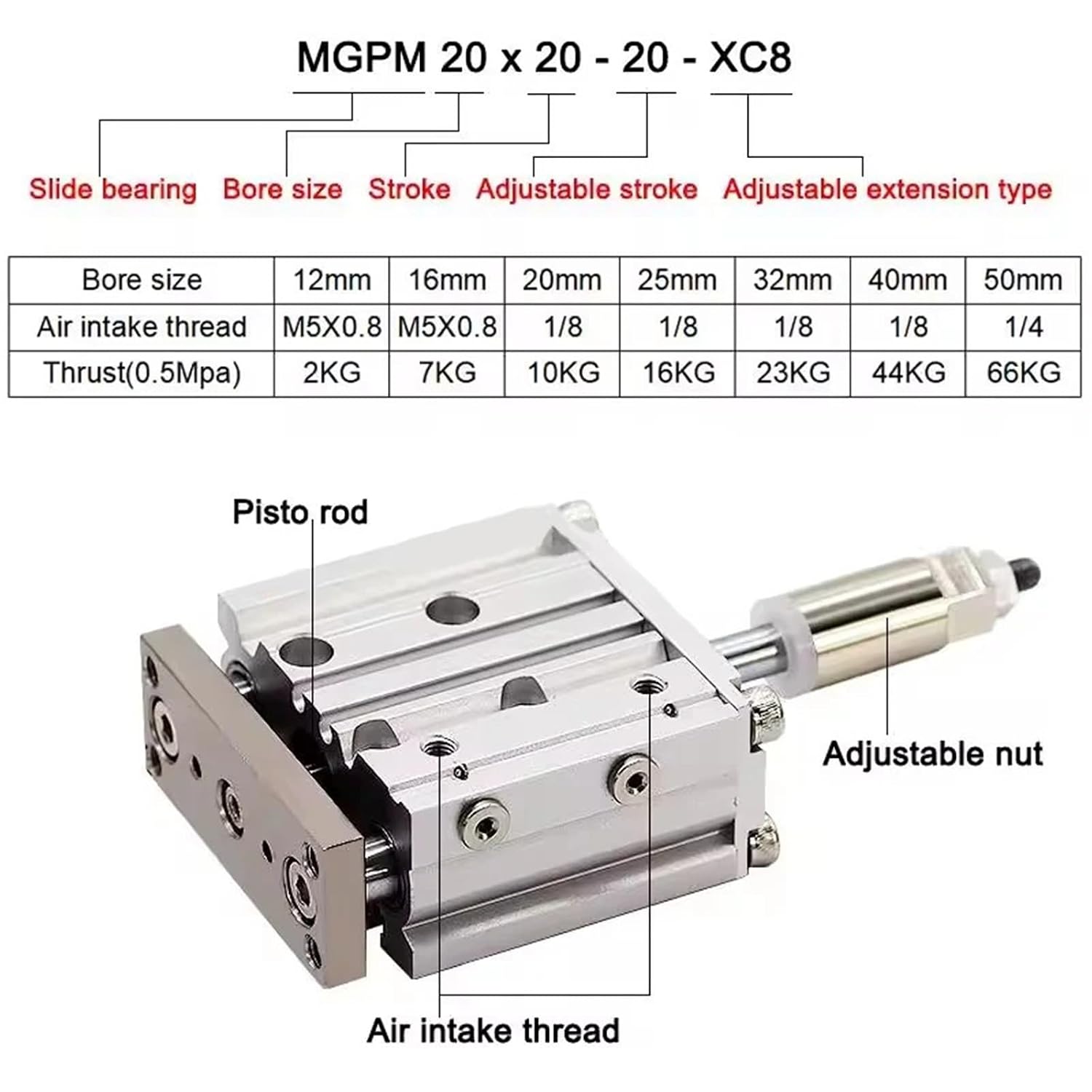 Pneumatic Cylinder Adjustable Stroke Type Three Bar Three-axis with Magnet MGPM12/16/20/25/32/40/50 Stroke 20-200mm(Stroke 50-50mm,Bore 32mm)