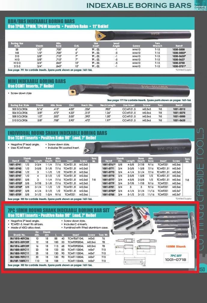 HHIP 1001-0718 7 Piece 18mm Round Shank Indexable Boring Bar Set