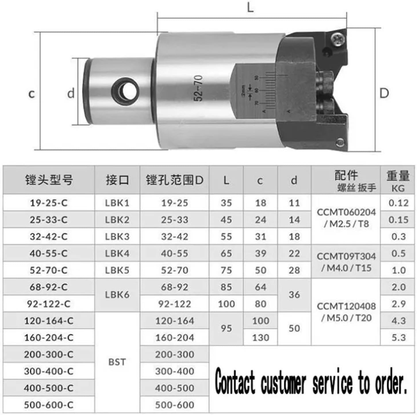 Adjustable RBH Double-Edged BT30 BT40 SK40 Tool Handle RBH Boring Bar Boring Boring Handle LBK Rough Boring Head(RBH40-55)
