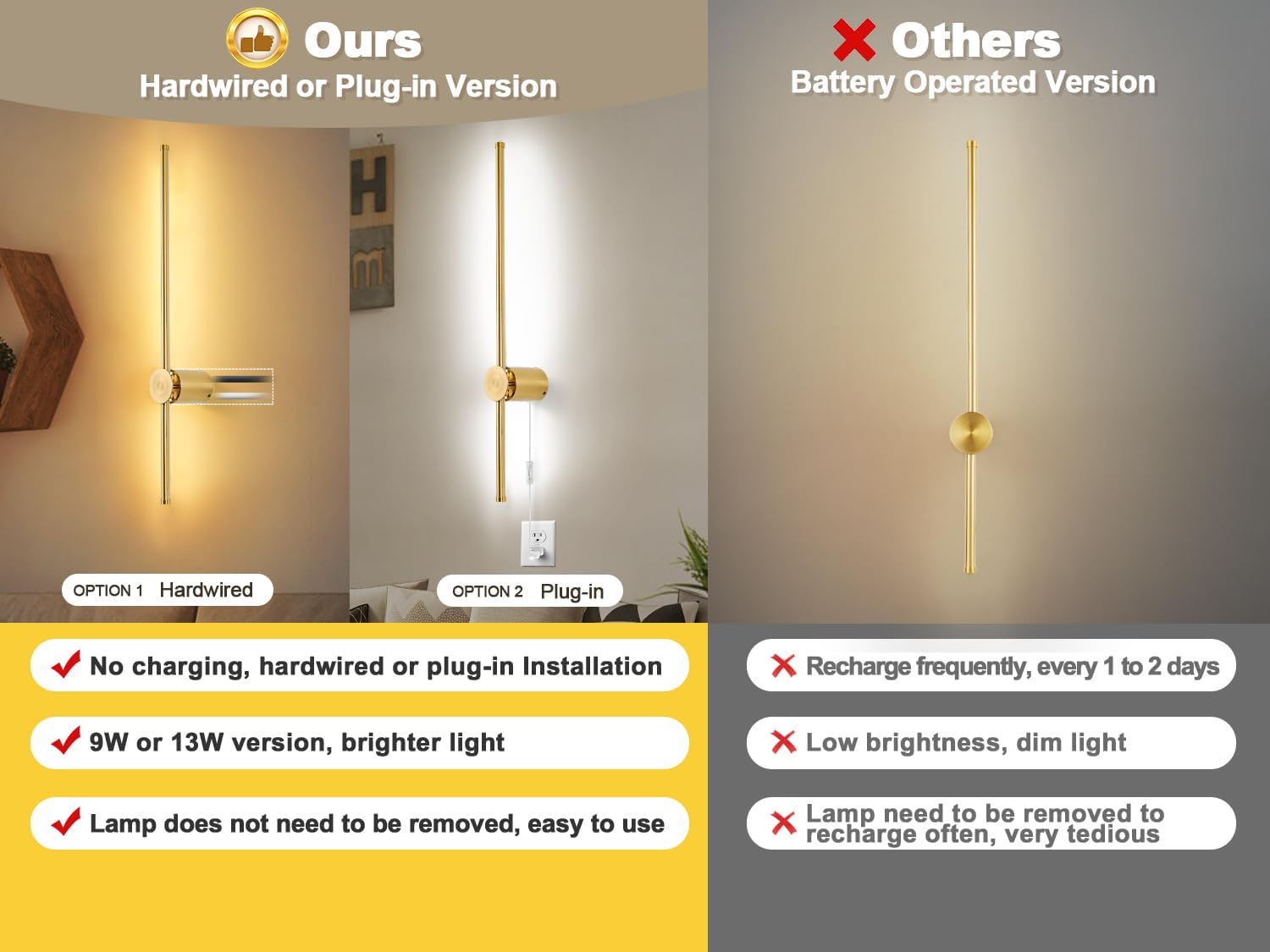 GOODATE Wall Sconces Set of Two with Remote, Stepless Colors 3000K-6500K & Stepless Dimming, Hardwire or Plug-in, 180° Rotate, LED Gold Plug in Wall Sconces with Timer & Night Light, 39.4 Inches