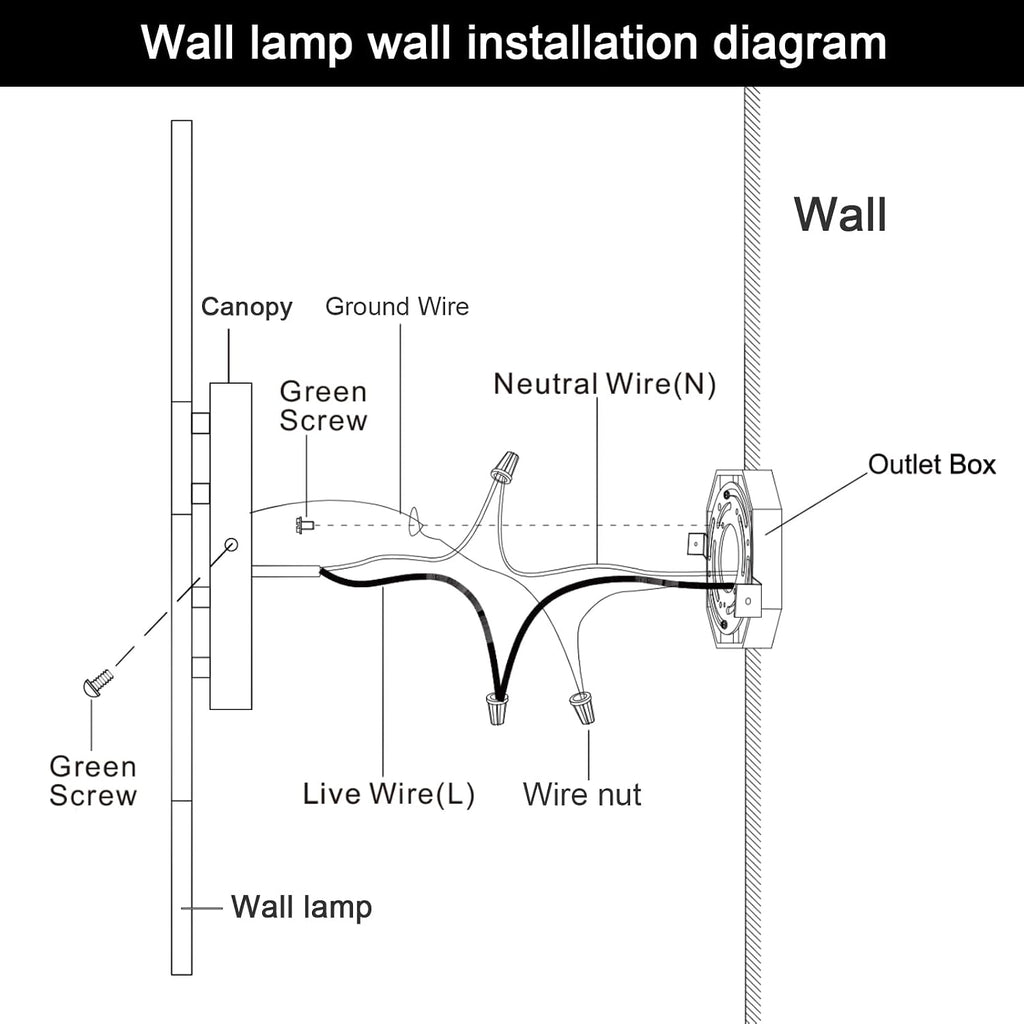 LED Wall Sconce Set of 2 Black Remote Modern LED Vanity Lights Set of 2 Indoor Wall Light Fixtures for Living Room, Dimmable Wall Sconce for Bedside Bedroom Bathroom, L23.6inch 2 Pack