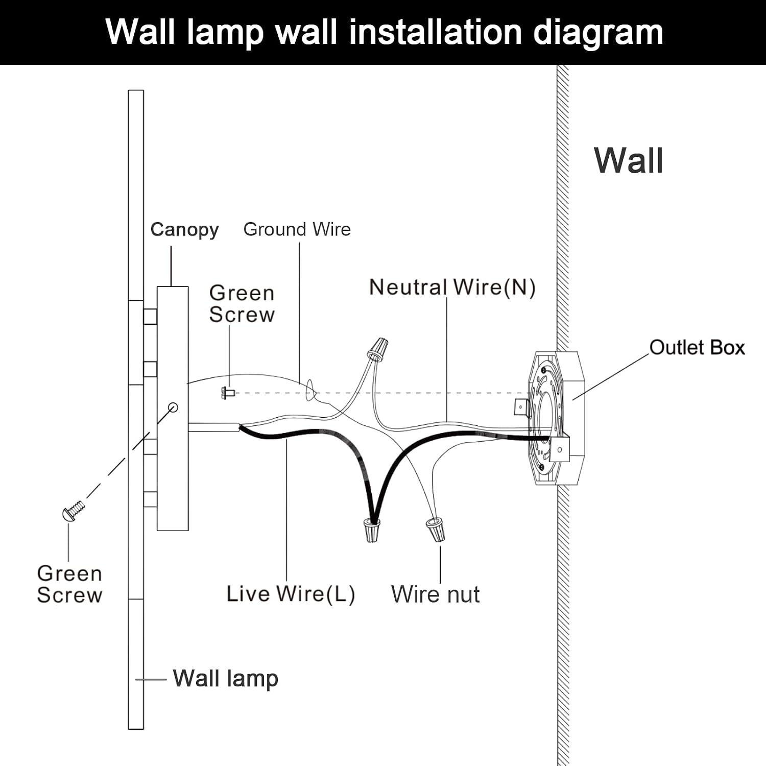 LED Wall Sconce Set of 2 Black Remote Modern LED Vanity Lights Set of 2 Indoor Wall Light Fixtures for Living Room, Dimmable Wall Sconce for Bedside Bedroom Bathroom, L23.6inch 2 Pack