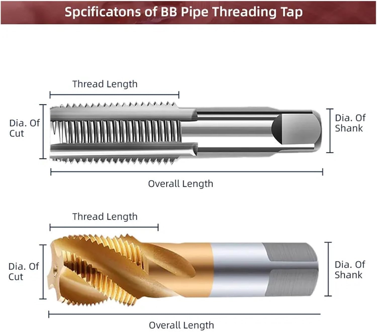 Pipe Tap Set Pipe Threading Tap G NPT RC PT ZG HSS CO Spiral Straight Flute Fluteless Cobalt Machine Metal CNC Tool(Spiral Flute,G 1)