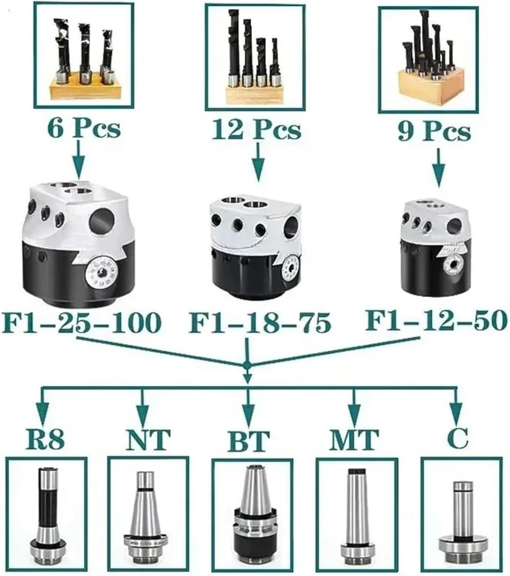 A Set MT2 MT3 MT4 C20 C25 BT30 BT40 NT30 NT40 R8 M10 M12 M16 + F1 2 Inch 50 Boring Head 12mm Boring Bar for Milling Machine Tool(Boring Rod,MT2(M10)-F1-12)