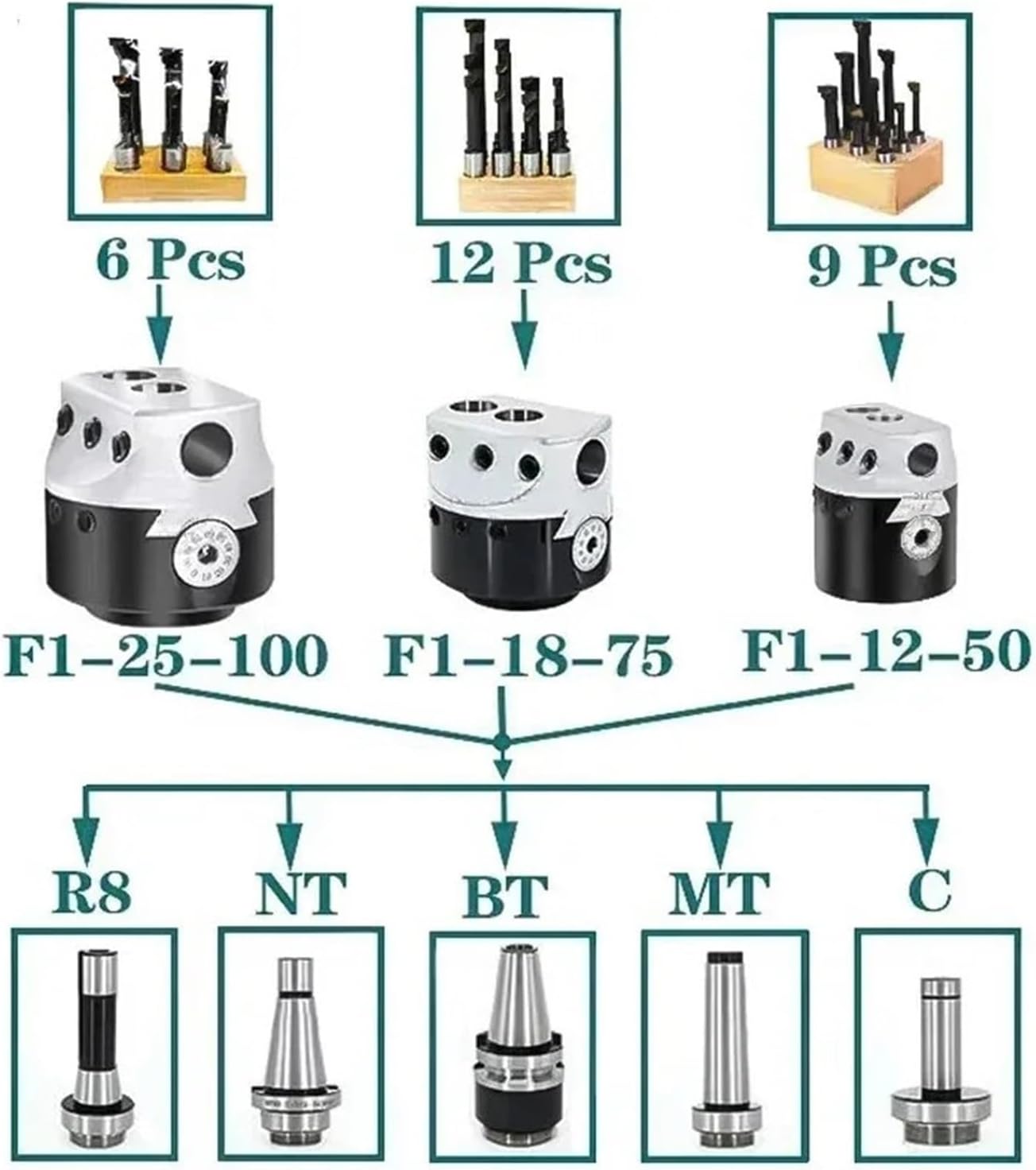 A Set MT2 MT3 MT4 C20 C25 BT30 BT40 NT30 NT40 R8 M10 M12 M16 + F1 2 Inch 50 Boring Head 12mm Boring Bar for Milling Machine Tool(Boring Rod,MT2(M10)-F1-12)